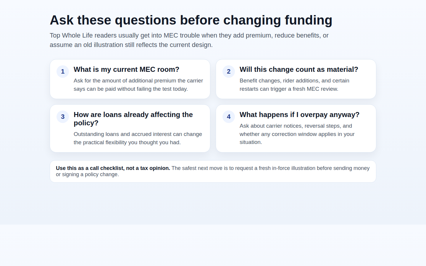 Checklist graphic showing the questions to ask before sending extra premium or changing riders or benefits on a whole life policy