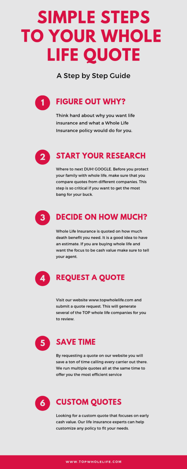 Simple Steps to your whole life quote