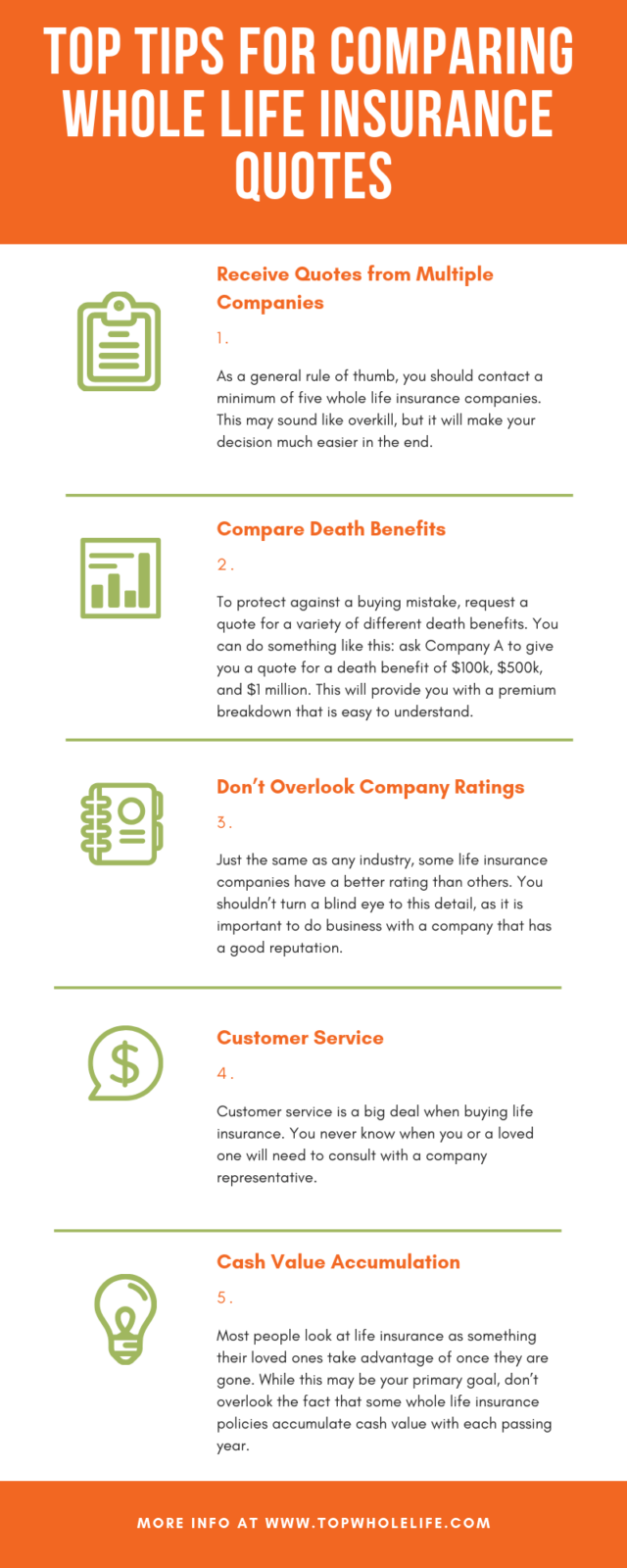 17 Questions To Ask Before Buying Whole Life Insurance 410x1024.Png