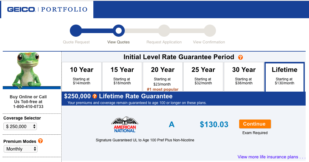 Geico Doesn't Give You Whole Life Quotes Online Instantly