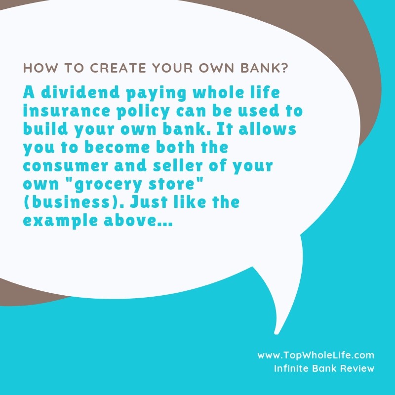 Infinite Bank Review How to Create your own Bank
