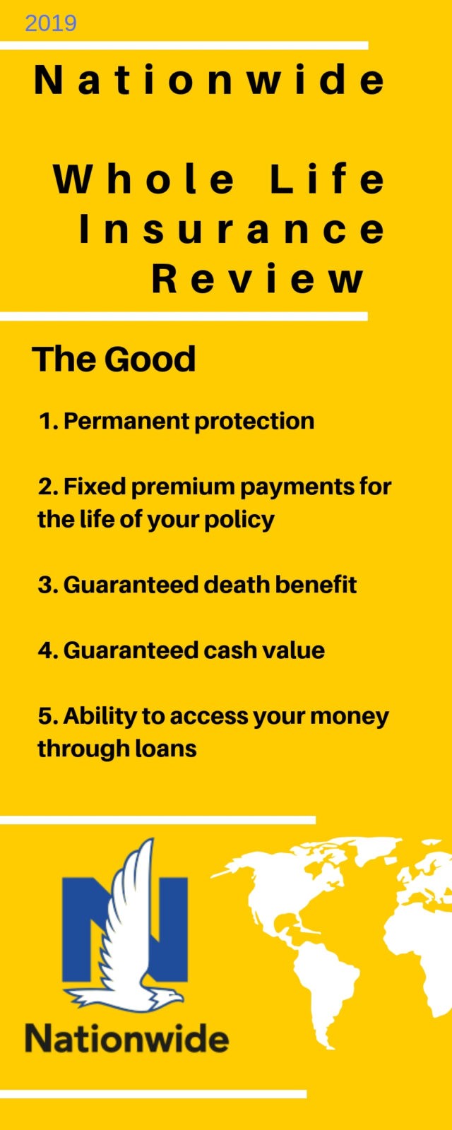 Nationwide Whole Life Insurance Review | New york life insurance