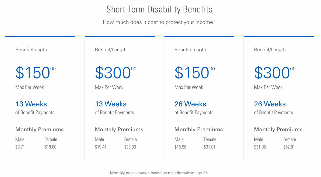 AdvanceCare Short Term Disability