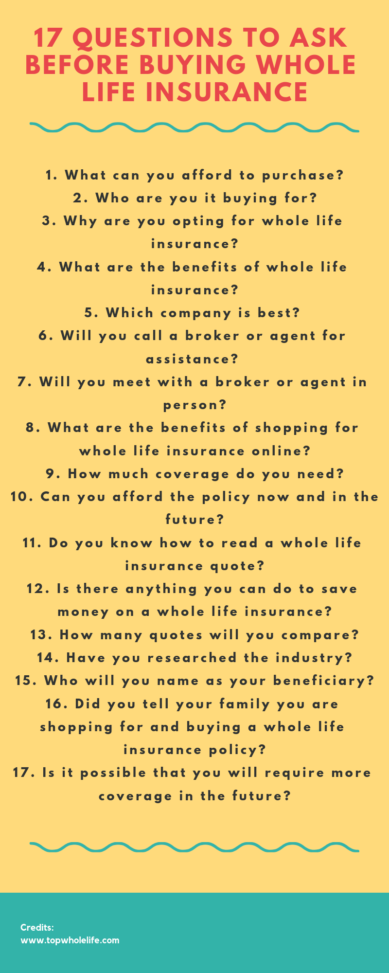 17 Questions to Ask Before Buying Whole Life Insurance ...
