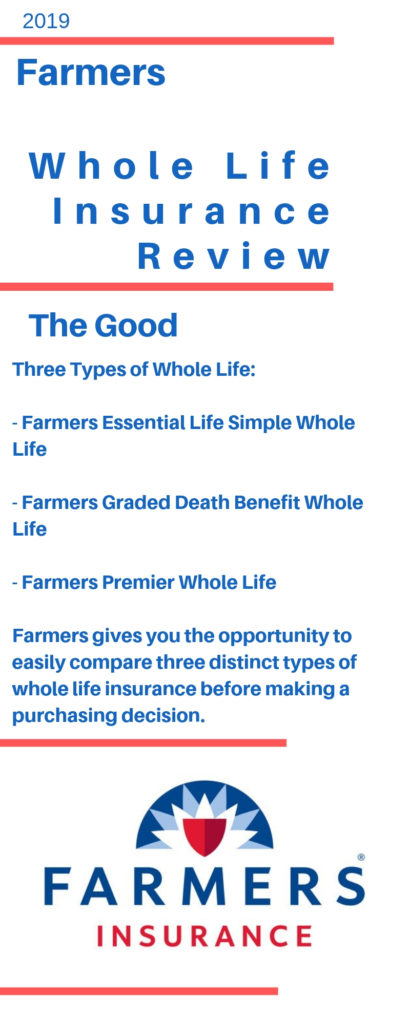 Farmers Whole Life Insurance Review The good