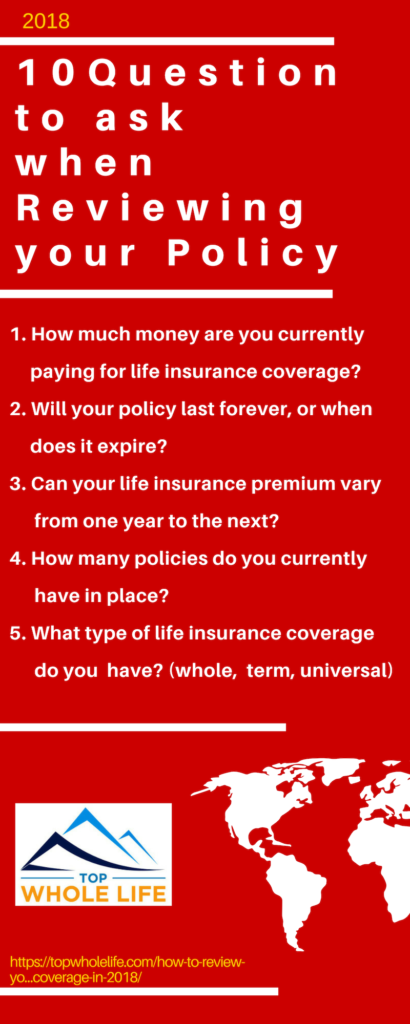 Review Your Life Insurance