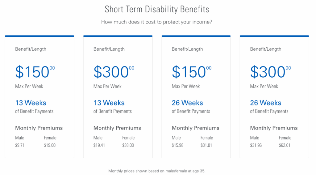 Short Term Disability Benefits 