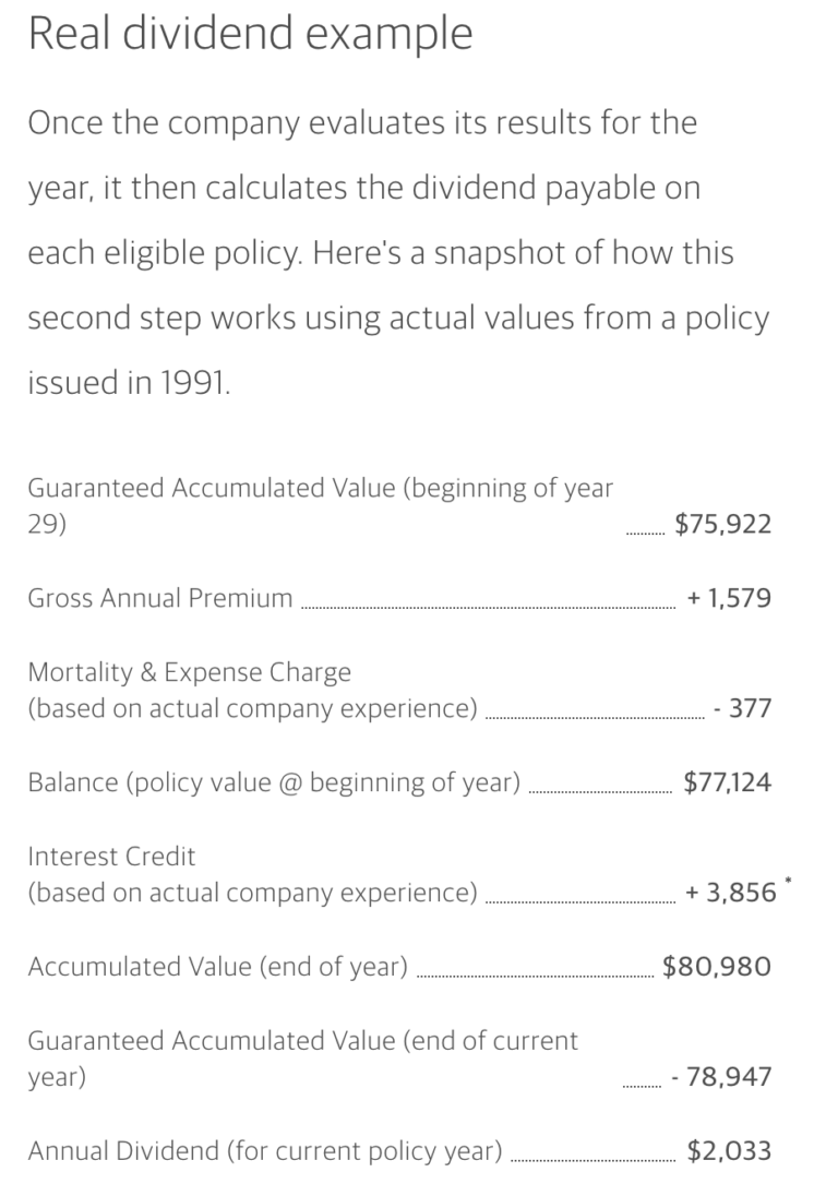 Northwestern Mutual Dividend Announcement - 2020